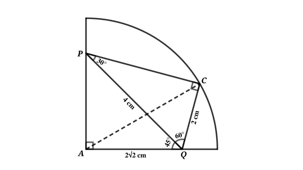 Apply Cosine rule in triangle