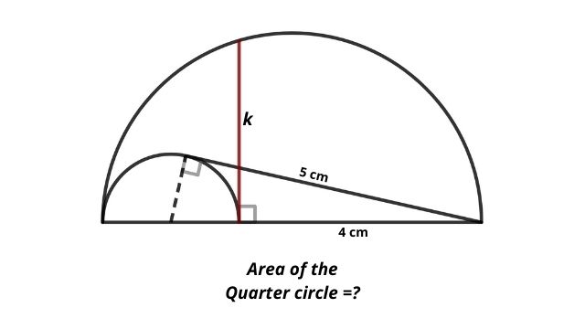 Find the Length of the Tangent of the Semicircle