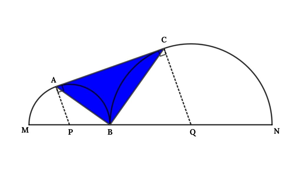semicircles are in a line, find the area of the triangle when the triangle is formed by the tangent of semicircles and touching point between them
