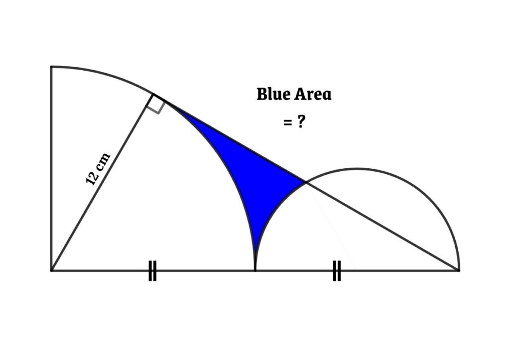 From the figure, the radius of the quarter circle is 12 cm and the diameter of the semi-circle is 12 cm. BQ is the tangent of the quarter circle, Then what is the blue geometric shape?