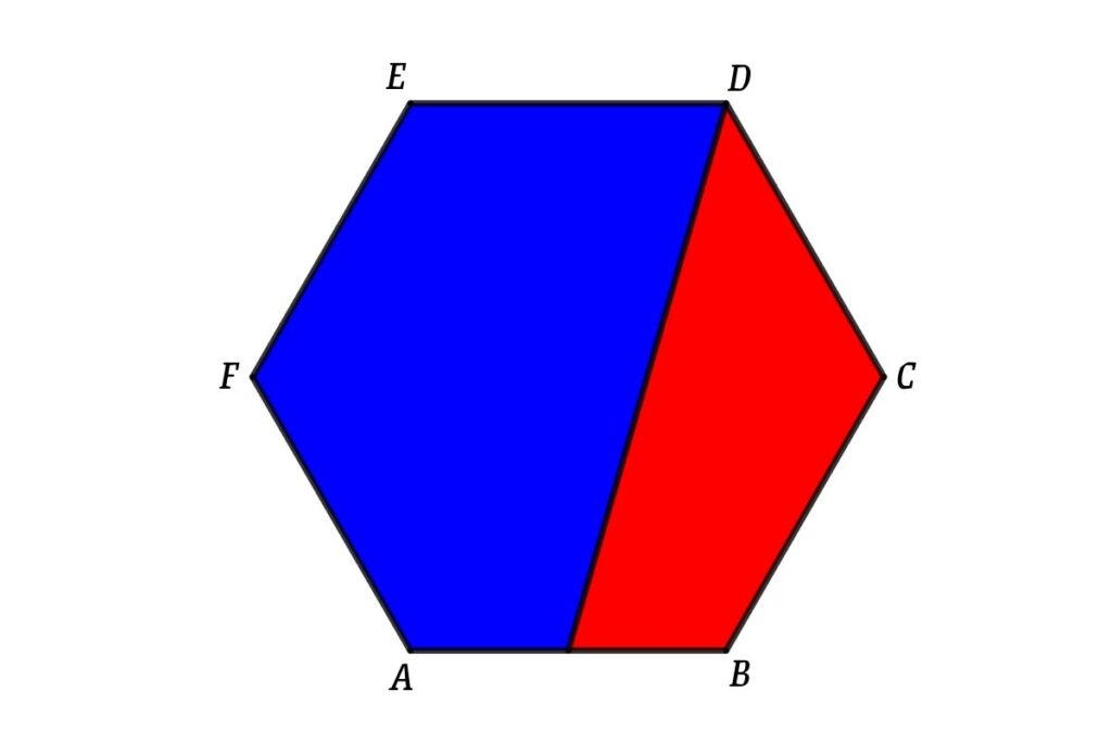 The figure shows a regular hexagon ABCDEF, P is the mid-point of AB. Hexagon is divided into two geometry shapes through PD. then find the relation between Red Area and Blue Area