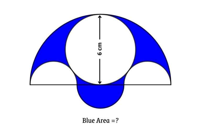 Find the shaded area of Geometric Shape Formed by Semicircles and a Circle