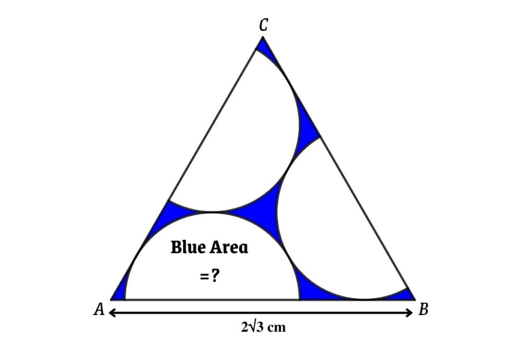 When three semicircles are inscribed inside an equilateral triangle, then find the area between the equilateral triangle and three semicircle