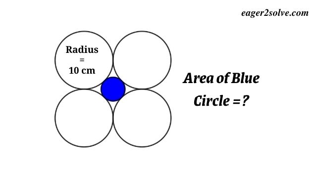 How to Find the Area of a Circle? Inside 4 Circles