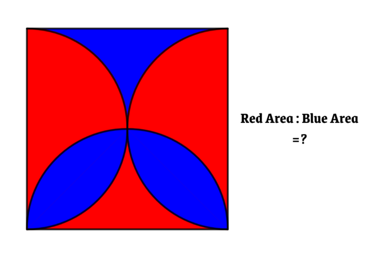 How to find the Relation between Areas Inside a Square