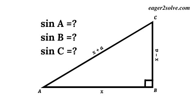 Sides of a Triangle are in Arithmetic Progression