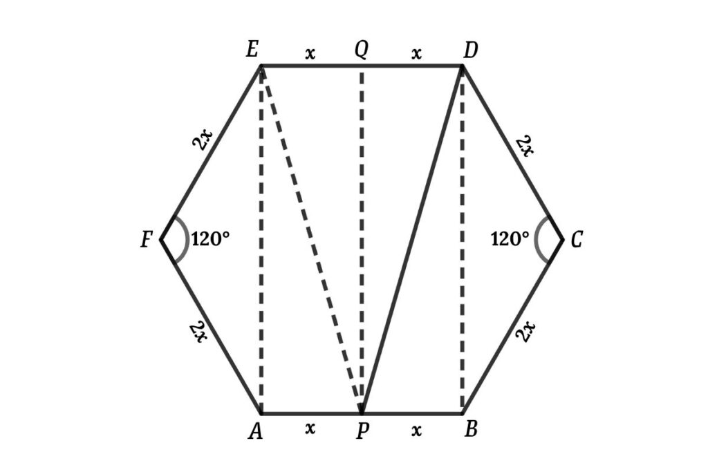In this method, we divide rectangle ABDE into Four equal triangles. hence we get a total of six triangles. The area of the four triangles is equal to each other, also the area of the other two triangles is equal to each other.