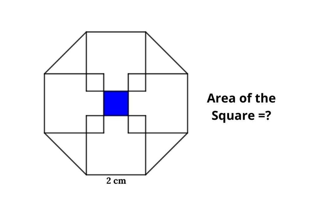 Find the area of the square inside a regular hexagon, when the side of the regular octagon is 2 cm