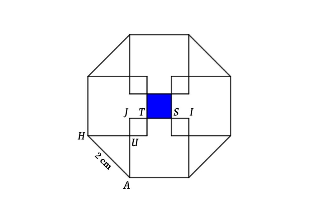 From figure four squares are are inscribed inside a regular octagon, one side of the squares are equal to the side of the octagon, then find the area of the square inside a regular hexagon, when the side of the regular octagon is 2 cm 
